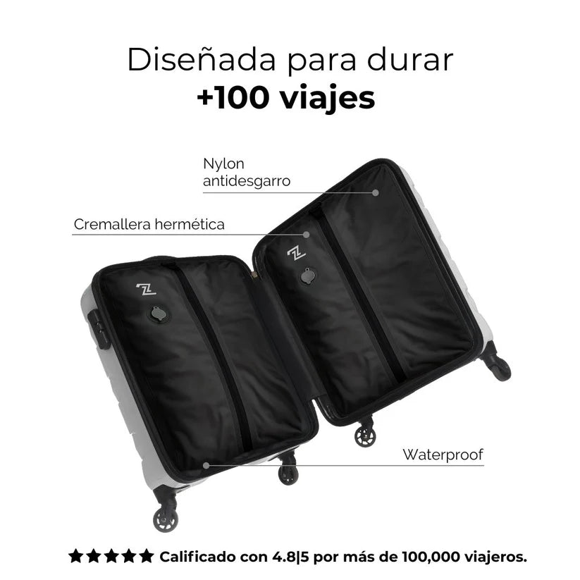ZipTrip™ – Μάs Espacio, Menos Estrés